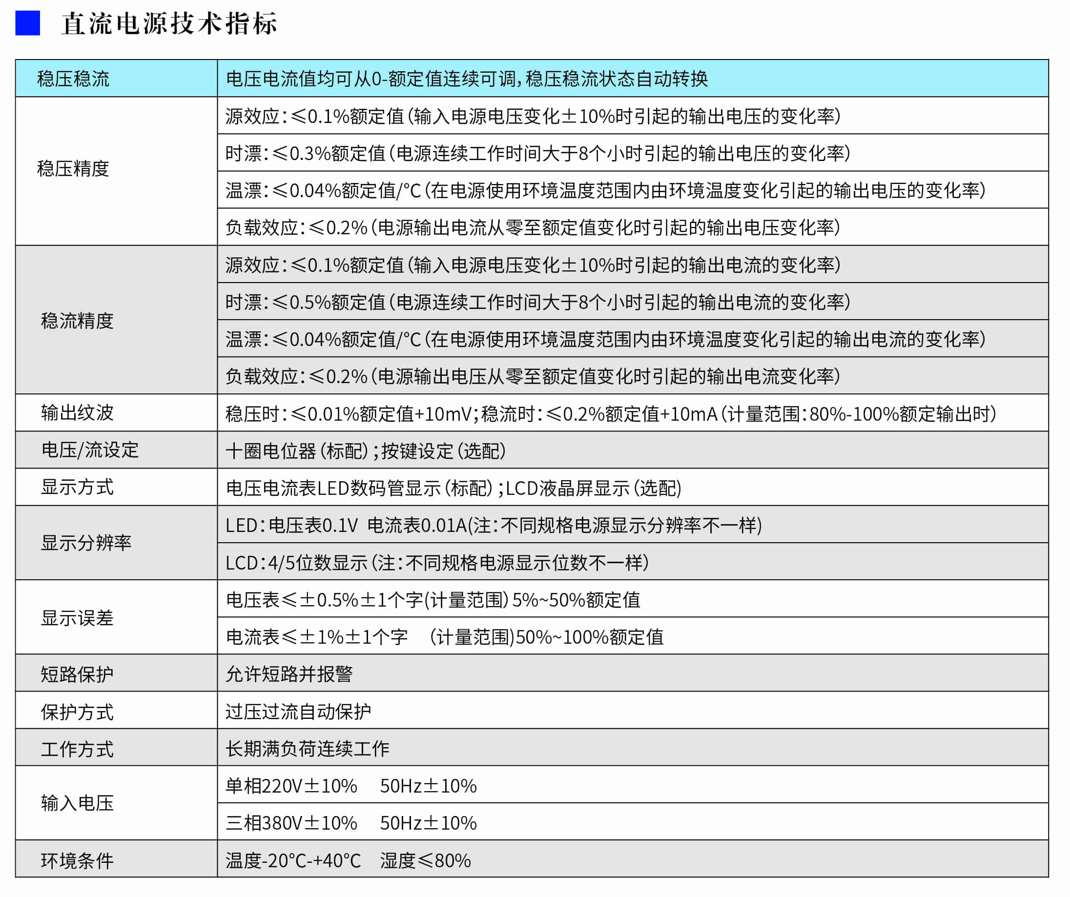 高精密线性直流稳压电源-参数.jpg