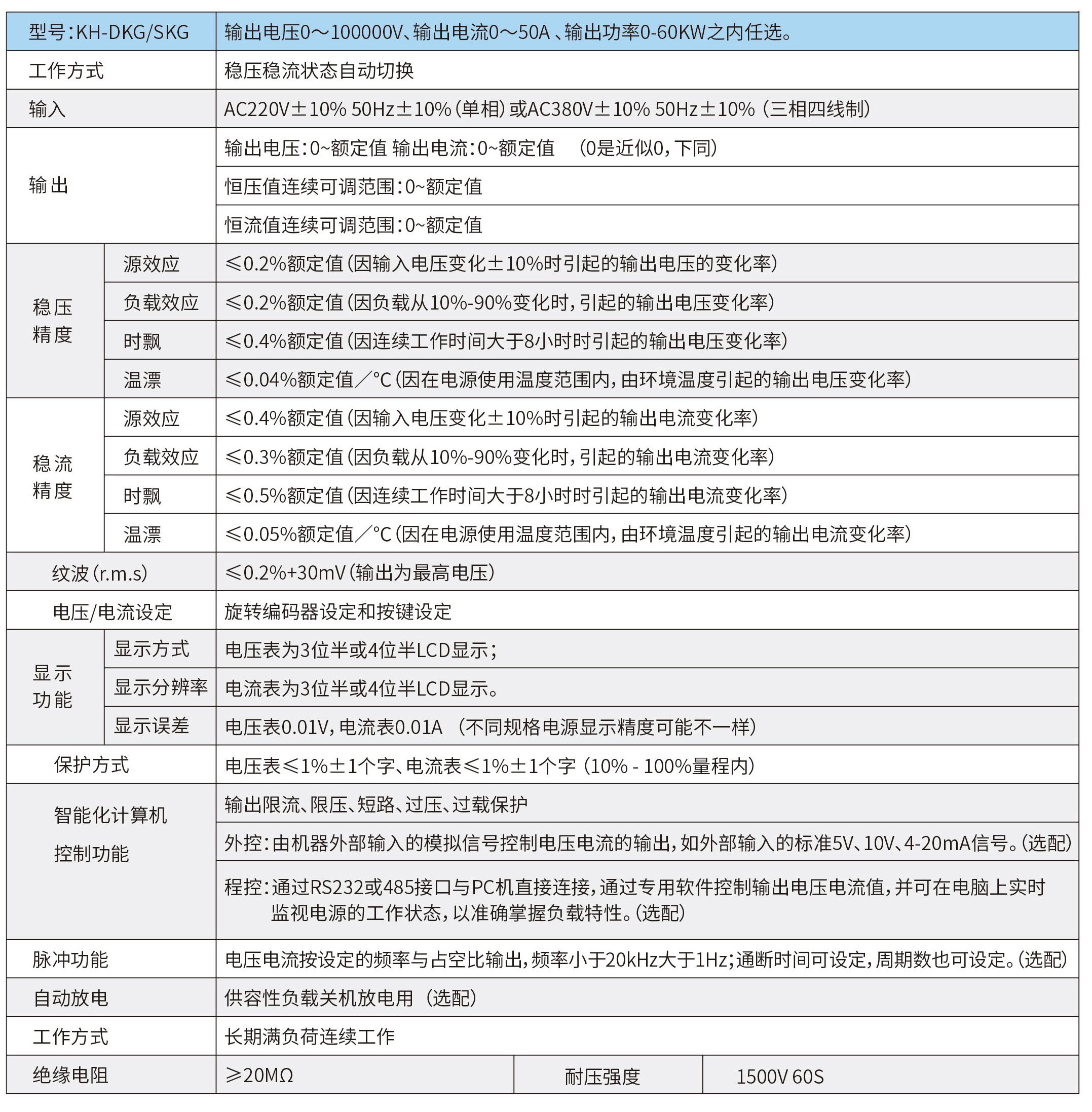 直流高压电源-参数2.jpg