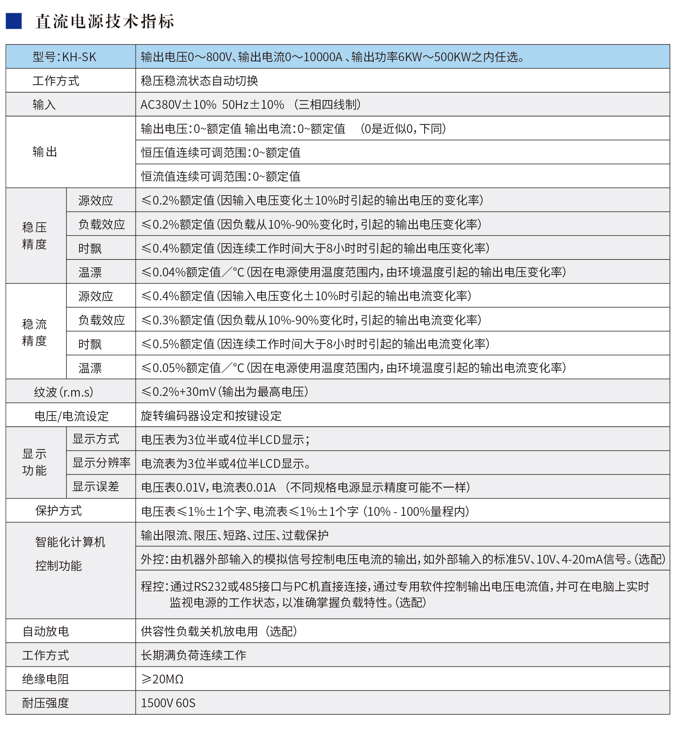 大功率直流开关电源-参数2.jpg